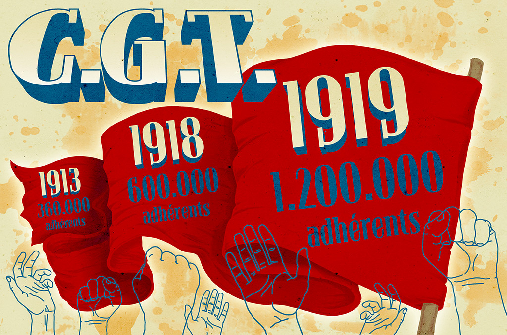 Grandes grèves de 1919 : une syndicalisation croissante | Journal des Activités Sociales de l'énergie | 75198 Les greves de 1919