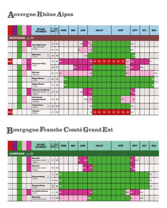 Extrait du calendrier détaillé des centres de vacances CCAS pour le printemps, l'été et l'automne 2024